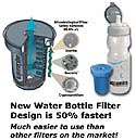 Aquamira Water Bottle with Microbiological Filter